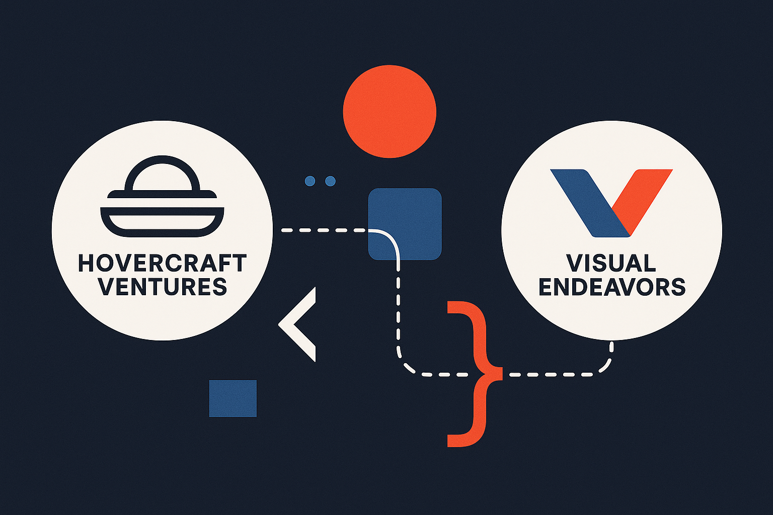 Hovercraft Ventures, 디자인·크리에이티브 에이전시 Visual Endeavors 인수